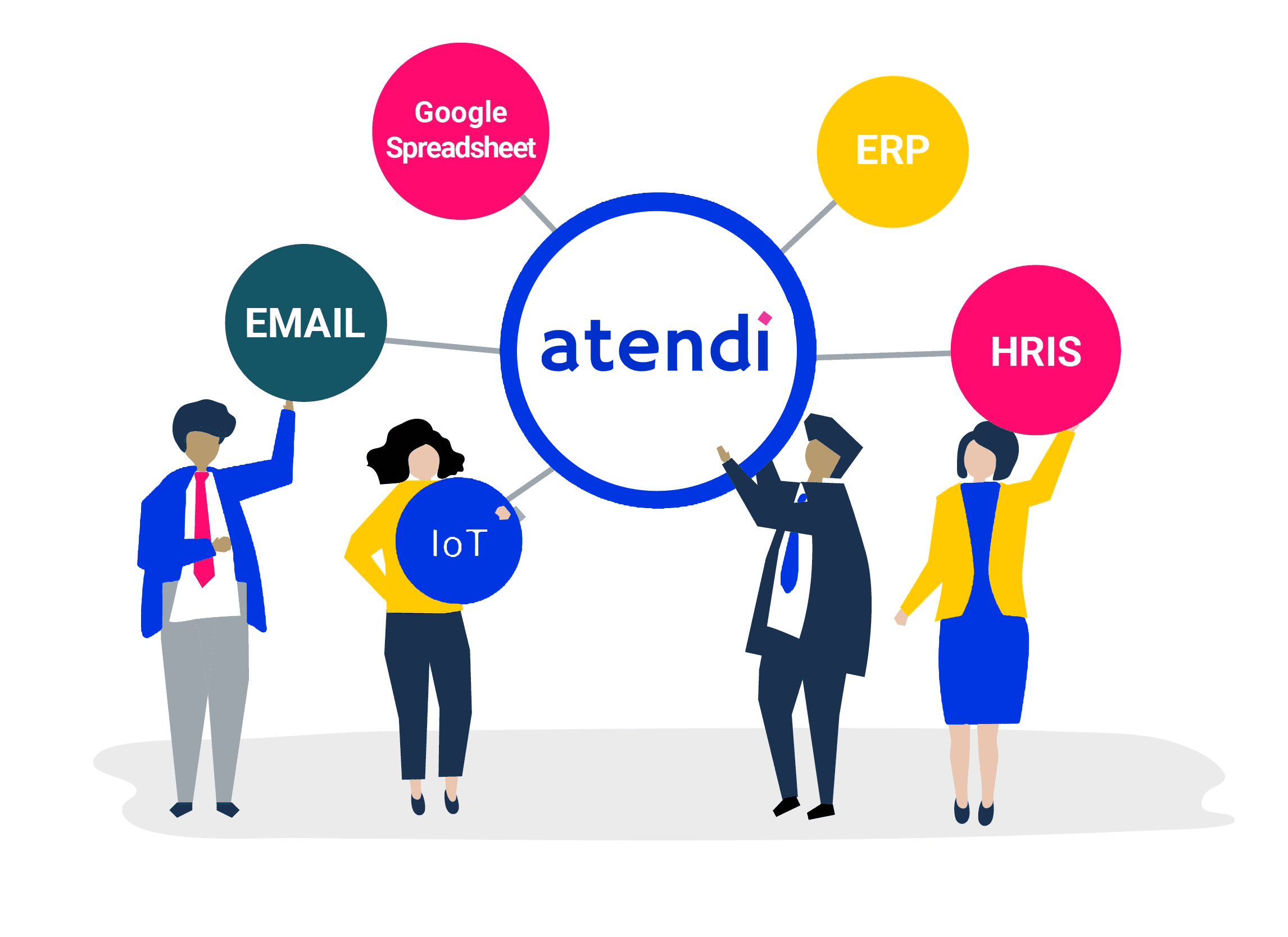 integrations_atendi